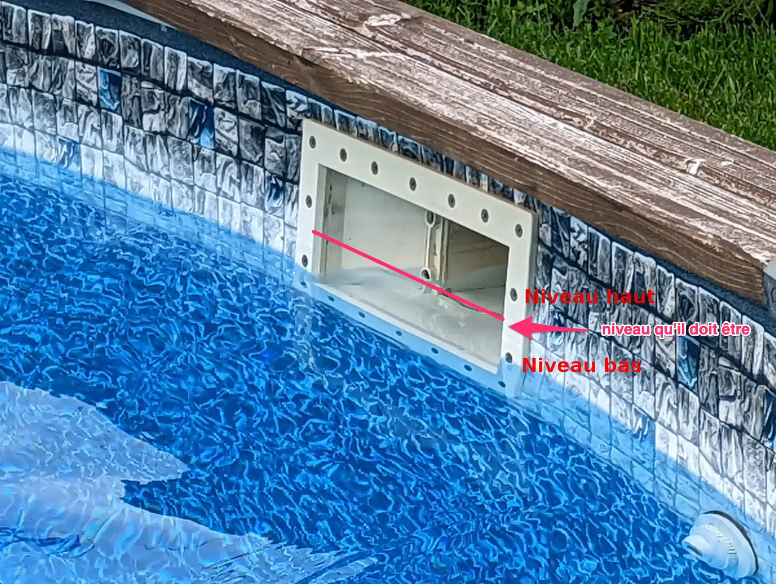 niveau eau